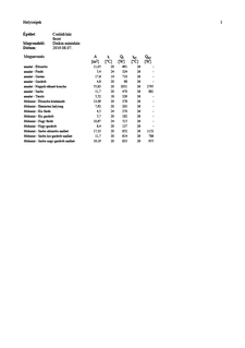 Daikin_hőtechnika_kne3_case study.pdf